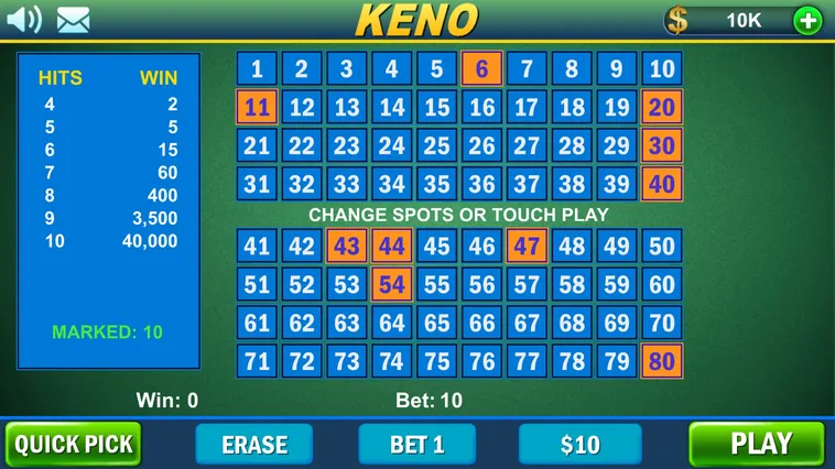 Bí Kíp Chơi Game Nhanh Keno Tại EE88 Thắng Lớn Dễ Dàng Hơn