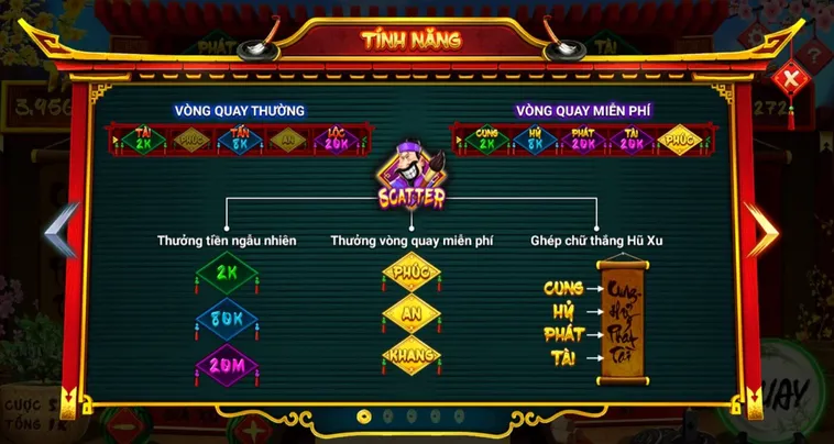 Bí Quyết Chinh Phục Nổ Hũ Ông Đồ EE88 Dễ Thắng Nhất